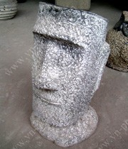 Concrete Pots & Planters